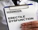 Erectile Dysfunction Problem And Cure Detailed Information